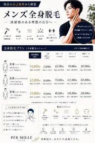 【メンズ脱毛】全身(ヒゲ・VIOなし)