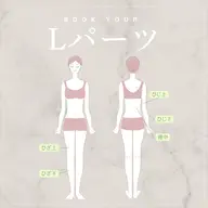 🌱【カスタム部分脱毛】Lパーツ