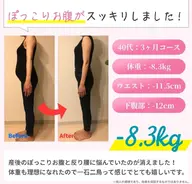 【30代・40限定】ダイエット美容整体