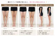美脚骨盤矯正コース(脚をスッキリ、お尻周りをスッキリ・産後の骨盤矯正したい方・O脚、X脚が気になる方にオススメ)