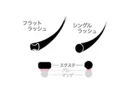 LED【フラットラッシュ、Lカールラッシュ】100本 1か月以内オフ無料  LED【フラットラッシュ】超軽量高持続力