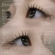 omeme👀コーティング剤プレゼント🎁➕マツエクセット