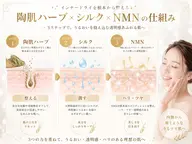 【夏のインナードライ対策】陶肌ハーブ＋シルク＋NMNで潤い透明感肌へ導く