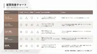 ✨髪質改善✨×【クイックトリートメント】