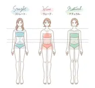 【着痩せ革命👗】体型を一番綺麗に見せる！骨格診断