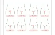 【LADY's】みんなこっそりやってる？！ＶＩＯ脱毛！でもやっぱり恥ずかしいかったり痛みが心配…お得にお試ししちゃお♪