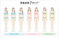 パーソナルカラー診断＋骨格診断💚8980円