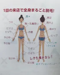 ミニモ限定💑🧡❤️ 全身脱毛.顔VIO込フルコース15000円💰