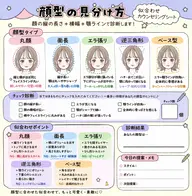 【🪄骨格似合わせカウンセリング付き💞】骨格似合わせカット+カラー+トリートメント