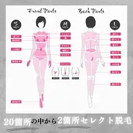 【気になる部位だけ🙆‍♀️】2ヶ所セレクト脱毛※どこでもお好きな部位を選べます！