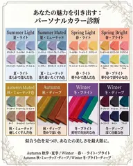 ✨パーソナルカラー診断✨【あなたに似合う色を理論で再現】カット+カラー+Aujua