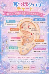 👂💗耳つぼジュエリー(お試しコース) ✨¥2,980|貼り放題💥🔥