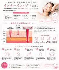 【ガチガチ肩凝り、眼帯疲労に】ヘッドスパ&インナーインパクト