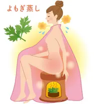 よもぎ蒸し(3年熟成無農薬よもぎ使用)3300円