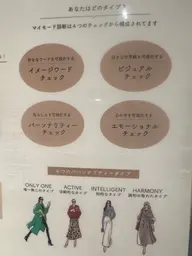 ビューティーフィッターなりたい自分を見つけるマイモード診断