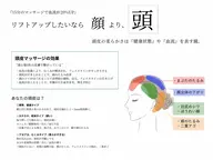 ドライヘッドスパ30分