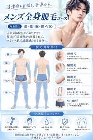 🔷メンズ 全身(顔・腕・足・VIO・脇)