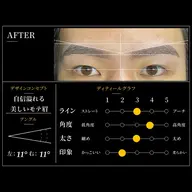 初回限定【口コミ必須】【ミニモ限定】【カリスマサロン】メンズジェントル眉毛脱毛 60分 定価6,500円→3000円