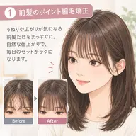前髪縮毛➕シャンプー込み!
