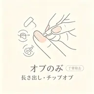 スカルプオフのみ