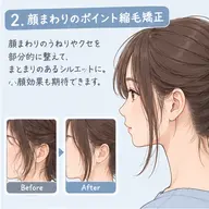 顔まわり縮毛矯正➕シャンプー