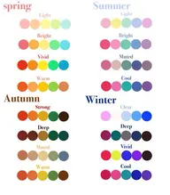 【ミニモ限定Ⓜ️🈹】似合うヘアカラー探し✨パーソナルカラー診断➕ダメージレスカラー➕KNOLLトリートメント🤍