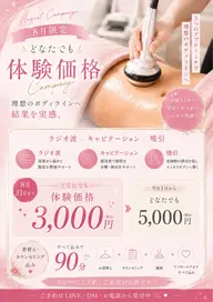キャビテーション