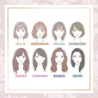 顔タイプ診断®︎