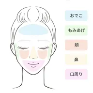 ❣️人数限定❣️6/22 アイブロウスタイリング➕フェイスワックス全顔✨️