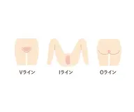 【男性限定】　VIO    ダブル脱毛（ブラジリアンワックス＋光脱毛の組み合わせ◎）