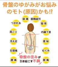 【産後ケア】産後３ヶ月からの骨盤ケア＆トータル骨格調整❤︎骨盤ケアで体質改善❤︎不調改善❤︎スタイルアップ❤︎美肌