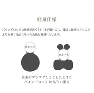 ✭﻿ バインドロック or ダブルフラット 60分付け放題　≪ オフ不可