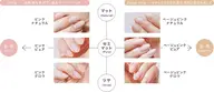 ★自爪コーティング★【オフあり】