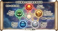 30分四柱推命