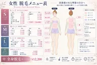 全身+顔+VIO