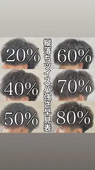 【🔥ミニモ学割🔥】垢抜けたい男子必見‼️朝のセットが楽になるカットカラーパーマ