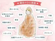 よもぎ蒸し