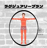 【ラグジュアリープラン】全身ALL(顔.vio込み)+顔パック