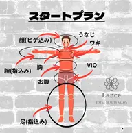 【スタートプラン】好きな部位を1部位‼︎