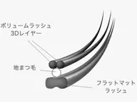 人気🌈【バインドロンク】80束🌸オフ無料