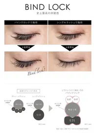 超持続マツエク★バインドロックorダブルフラットラッシュ80束★他店付足OK