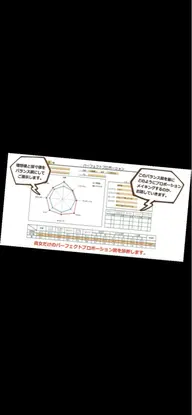 ⭐️無料カウンセリング⭐️まずはお身体の悩みを相談したい！と言う方のために、問診後BNS診断❗️診断書はプレゼント🎁