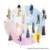 フェイスイメージ診断®︎「なりたい」をベースに「似合う」を叶える。似合わせの最高峰。