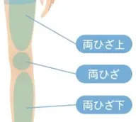 Open記念【メンズ脱毛/足脱毛】清潔感UP♪ 13900→9900