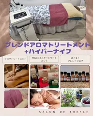 ブレンドアロマトリートメントとハイパーナイフ70分