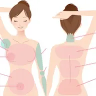 🚺【女性脱毛】上半身(両面)顔込み