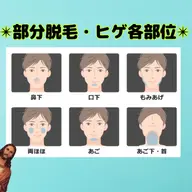 メンズ《ヒゲ脱毛初回》何処でも✴︎1箇所脱毛✴︎