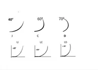 🌟Lカールフラットラッシュ120本　コーティング付き(オフ無し)