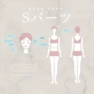 🌿【カスタム部分脱毛】Sパーツ