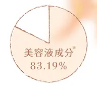 ⭐️低刺激カラー1剤の配合成分のうち83.19％美容液成分 ＊精製水含む＊⭐️新オキシロンCore』2種トリートメント